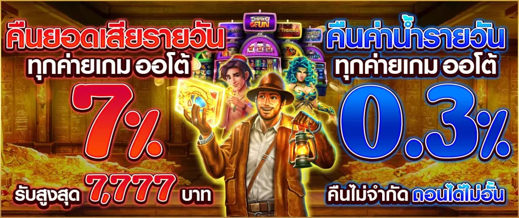 คืนยอดเสียรายวัน by winbet55
